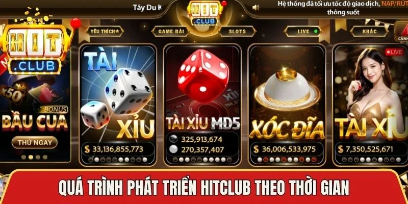 Quá trình phát triển Hitclub theo thời gian